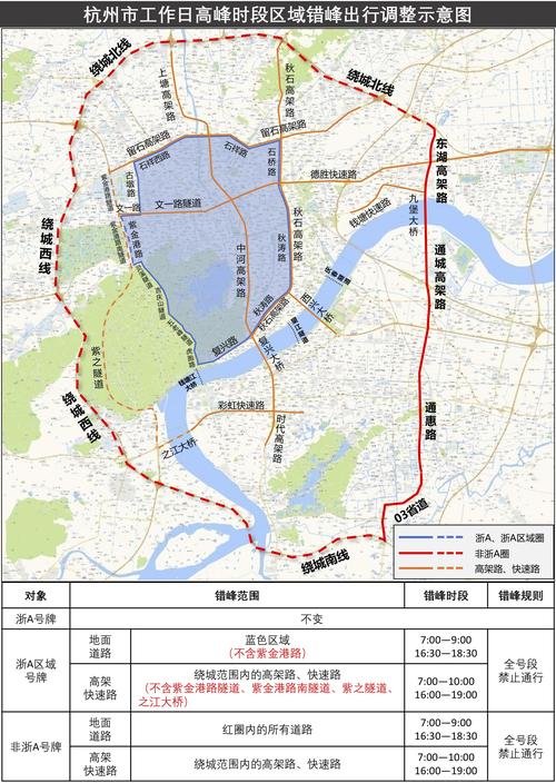 杭州拱墅区限号区域,杭州拱墅区限号区域范围-第5张图片-巾百福 杭州拱墅区限号区域,杭州拱墅区限号区域范围-第5张图片-巾百福