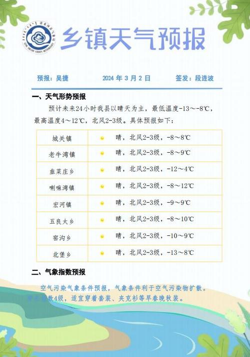 松江天气预报40天,松江天气预报40天精准-第5张图片-巾百福 松江天气预报40天,松江天气预报40天精准-第5张图片-巾百福