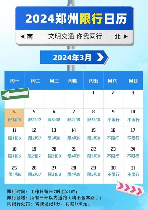 河南郑州限号咋限的,河南郑州限号时间-第3张图片-巾百福 河南郑州限号咋限的,河南郑州限号时间-第3张图片-巾百福