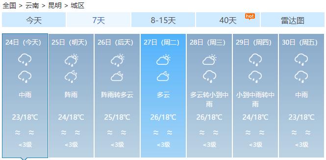 河南云台山天气预报,河南云台山天气预报30天查询结果?-第1张图片-巾百福 河南云台山天气预报,河南云台山天气预报30天查询结果?-第1张图片-巾百福
