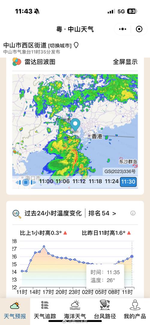 国际天气预报查询,国际天气预报查询网-第2张图片-巾百福 国际天气预报查询,国际天气预报查询网-第2张图片-巾百福