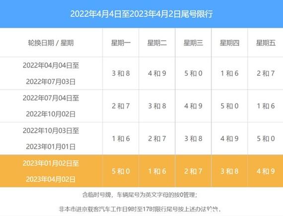 柳州市电动车限号吗,柳州市电动车限号吗现在-第6张图片-巾百福 柳州市电动车限号吗,柳州市电动车限号吗现在-第6张图片-巾百福