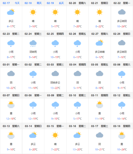 婺源篁岭天气预报,婺源篁岭天气预报15天查询百度百科-第3张图片-巾百福 婺源篁岭天气预报,婺源篁岭天气预报15天查询百度百科-第3张图片-巾百福