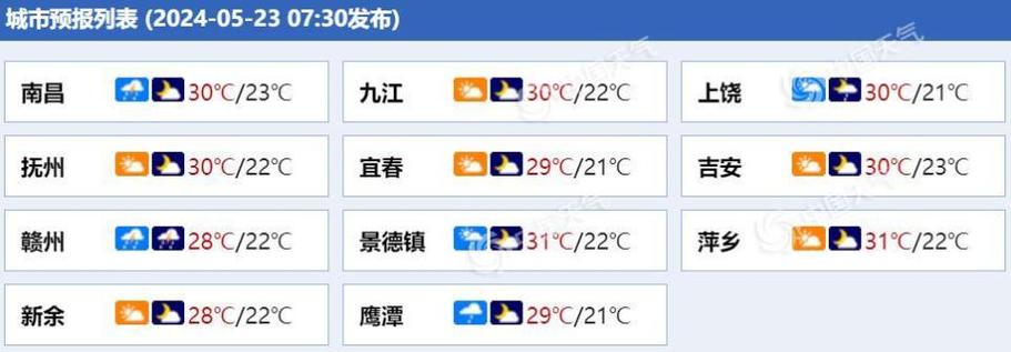 婺源篁岭天气预报,婺源篁岭天气预报15天查询百度百科-第5张图片-巾百福 婺源篁岭天气预报,婺源篁岭天气预报15天查询百度百科-第5张图片-巾百福