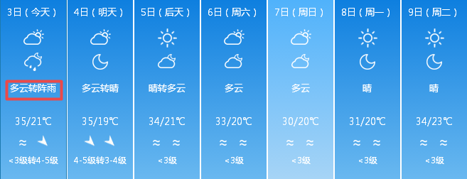辉县天气预报30天，辉县天气预报30天查询百度-第1张图片-巾百福