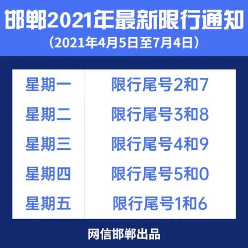 22号邯郸限上面号?邯郸限号周二?-第1张图片-巾百福 22号邯郸限上面号?邯郸限号周二?-第1张图片-巾百福