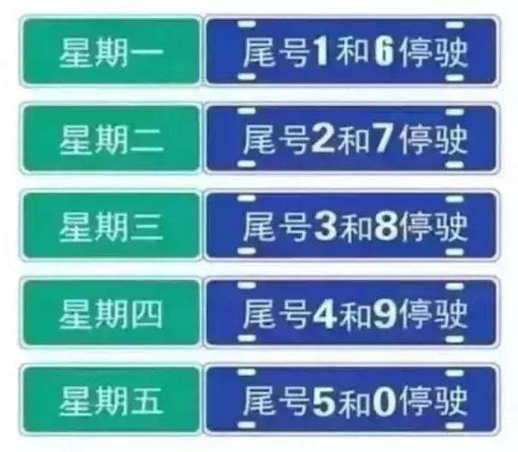 22号邯郸限上面号?邯郸限号周二?-第4张图片-巾百福 22号邯郸限上面号?邯郸限号周二?-第4张图片-巾百福