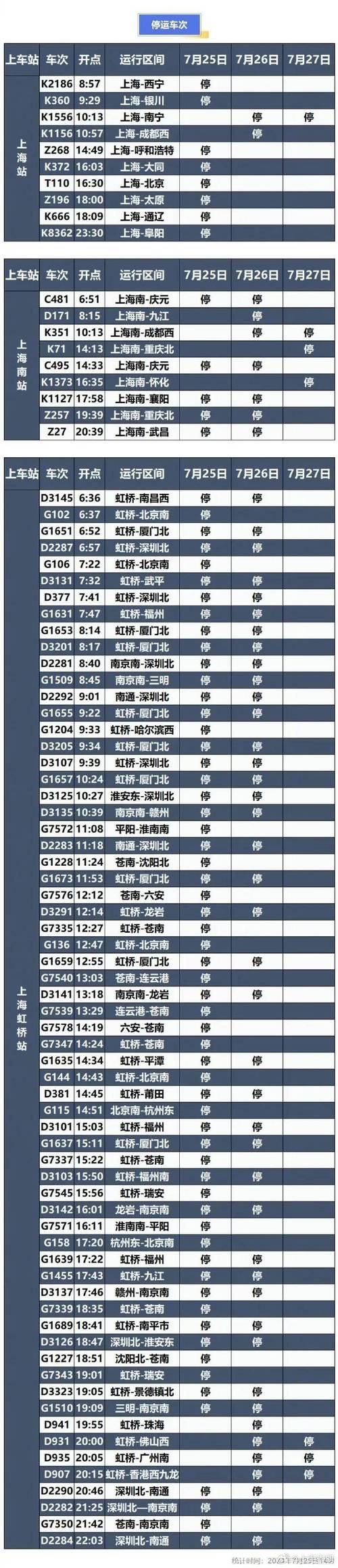 长葛24天气预报,长葛天气预报30天查询?-第1张图片-巾百福 长葛24天气预报,长葛天气预报30天查询?-第1张图片-巾百福