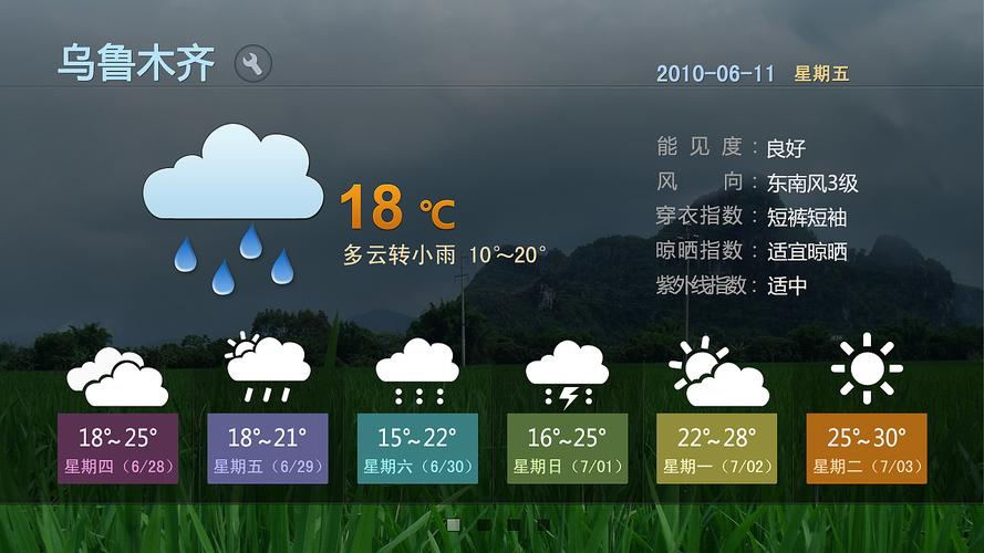 长葛24天气预报,长葛天气预报30天查询?-第6张图片-巾百福 长葛24天气预报,长葛天气预报30天查询?-第6张图片-巾百福