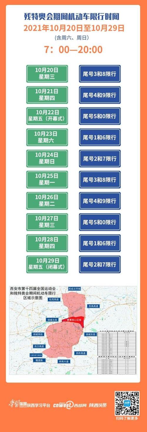 西安车牌限号字母?车牌限号是怎么限的西安?-第6张图片-巾百福 西安车牌限号字母?车牌限号是怎么限的西安?-第6张图片-巾百福