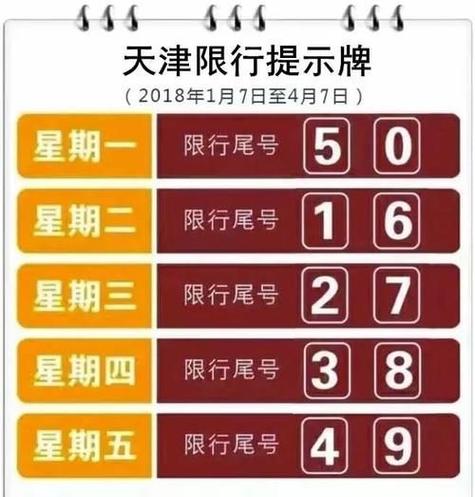 有的车辆限行限号吗,有没有限行?-第1张图片-巾百福 有的车辆限行限号吗,有没有限行?-第1张图片-巾百福
