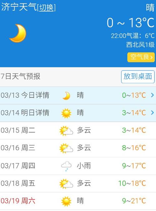 伊春天气预报30天?伊春天气预报30天查询百度?-第4张图片-巾百福 伊春天气预报30天?伊春天气预报30天查询百度?-第4张图片-巾百福