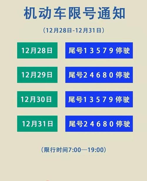 秦皇岛疫情停止限号,秦皇岛目前限号出行情况?-第2张图片-巾百福 秦皇岛疫情停止限号,秦皇岛目前限号出行情况?-第2张图片-巾百福
