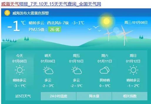 吉林双辽天气预报,吉林双辽天气预报一周7天-第4张图片-巾百福 吉林双辽天气预报,吉林双辽天气预报一周7天-第4张图片-巾百福