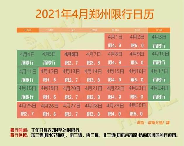 郑州限号12月1号,郑州12月1日限号?-第4张图片-巾百福 郑州限号12月1号,郑州12月1日限号?-第4张图片-巾百福
