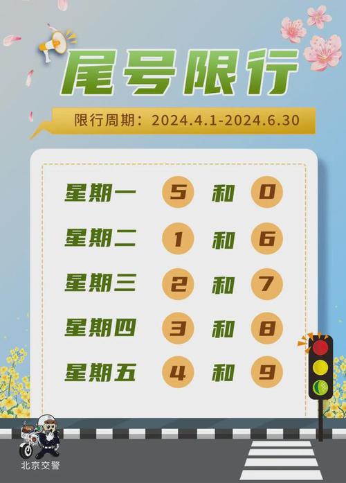 重庆4月份限号多少,重庆425限行-第3张图片-巾百福 重庆4月份限号多少,重庆425限行-第3张图片-巾百福