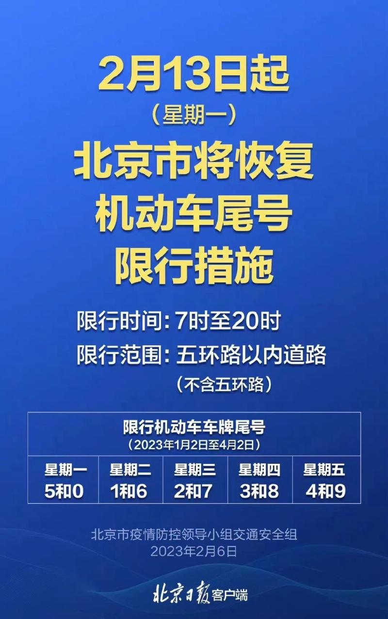 开封3月24号限号?开封2021年3月限号?-第4张图片-巾百福 开封3月24号限号?开封2021年3月限号?-第4张图片-巾百福