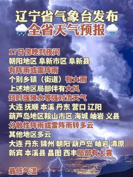 大连庄河天气预报,大连庄河天气预报15天准确一览表图片-第2张图片-巾百福 大连庄河天气预报,大连庄河天气预报15天准确一览表图片-第2张图片-巾百福