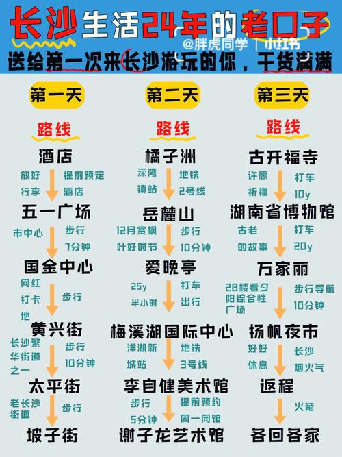 长沙市一周天气预报,长沙1周天气?-第2张图片-巾百福 长沙市一周天气预报,长沙1周天气?-第2张图片-巾百福