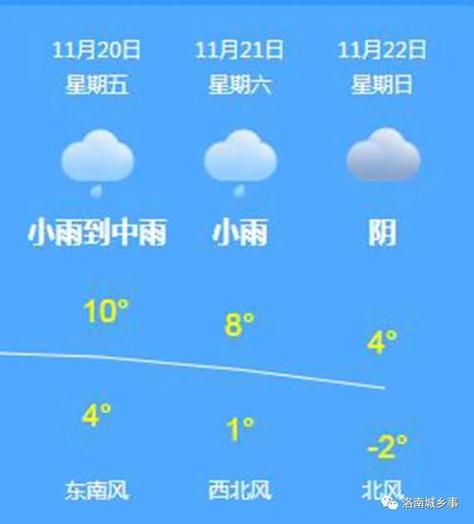 莒县天气预报十五天,莒县天气预报十五天查询结果?-第7张图片-巾百福 莒县天气预报十五天,莒县天气预报十五天查询结果?-第7张图片-巾百福