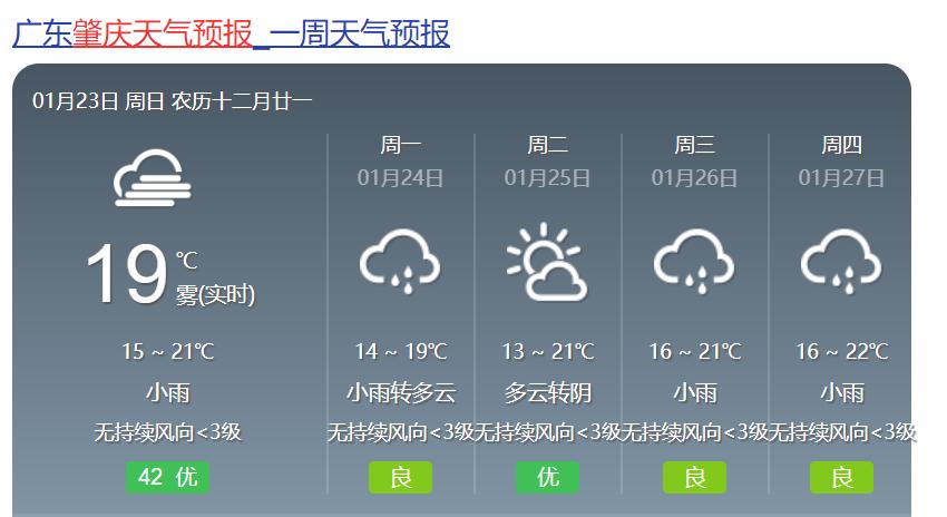 九江天气预报15天，双流九江天气预报15天-第1张图片-巾百福