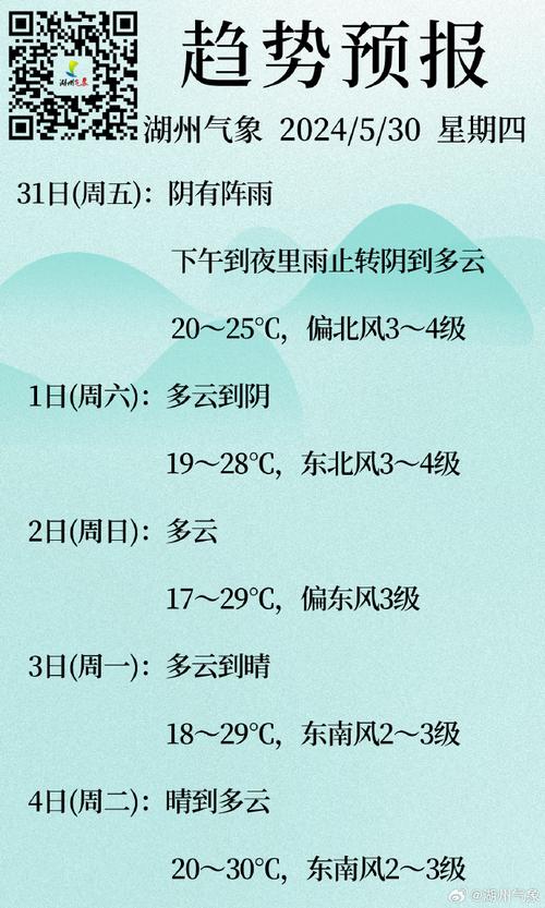 湖州市气象天气预报,湖州气象局天气预报-第3张图片-巾百福 湖州市气象天气预报,湖州气象局天气预报-第3张图片-巾百福