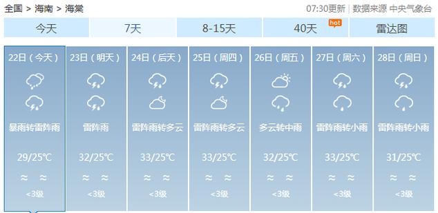 湖州市气象天气预报,湖州气象局天气预报-第7张图片-巾百福 湖州市气象天气预报,湖州气象局天气预报-第7张图片-巾百福