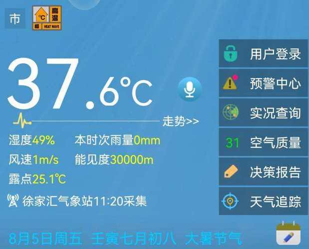 上海历史天气查询，过去15天天气记录？-第4张图片-巾百福