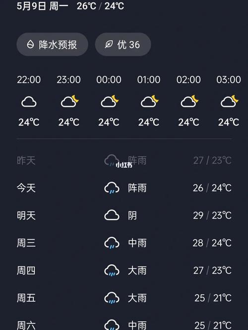 天气预报广州长隆?天气预报广州长隆野生动物园?-第1张图片-巾百福 天气预报广州长隆?天气预报广州长隆野生动物园?-第1张图片-巾百福
