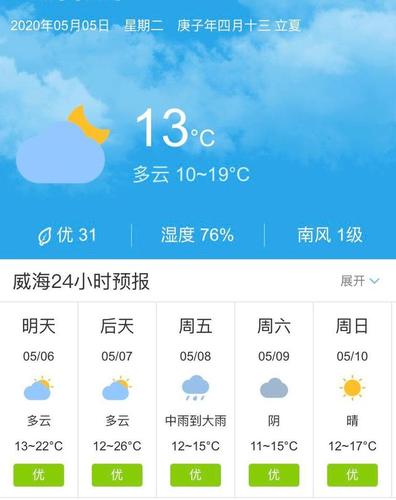 威海近海天气预报，威海近海天气预报查询-第1张图片-巾百福