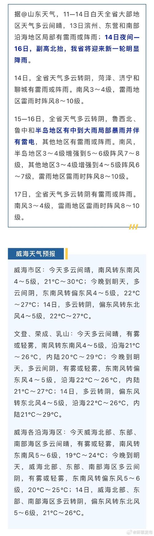 威海近海天气预报，威海近海天气预报查询-第4张图片-巾百福