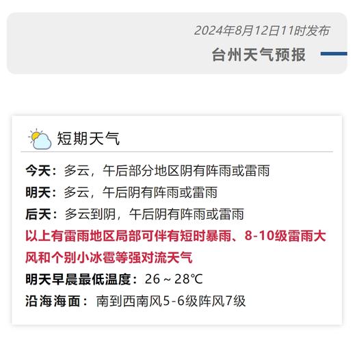 山西省一周天气预报，山西省一周天气预报查询？-第5张图片-巾百福