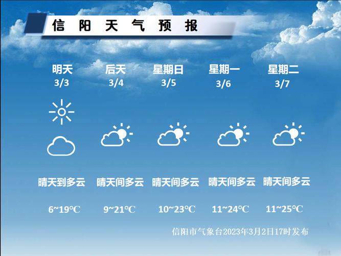 河南天气预报首页,河南天气预报??-第2张图片-巾百福 河南天气预报首页,河南天气预报??-第2张图片-巾百福