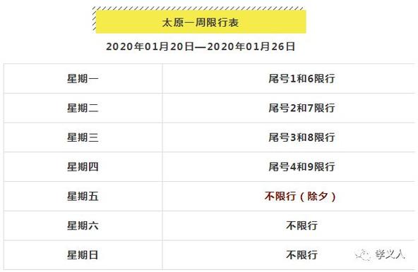 太原8月17号限号，太原限号2021最新限号8月-第4张图片-巾百福