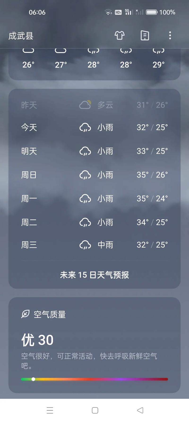 盘锦大洼天气预报,盘锦大洼天气预报最新?-第7张图片-巾百福 盘锦大洼天气预报,盘锦大洼天气预报最新?-第7张图片-巾百福