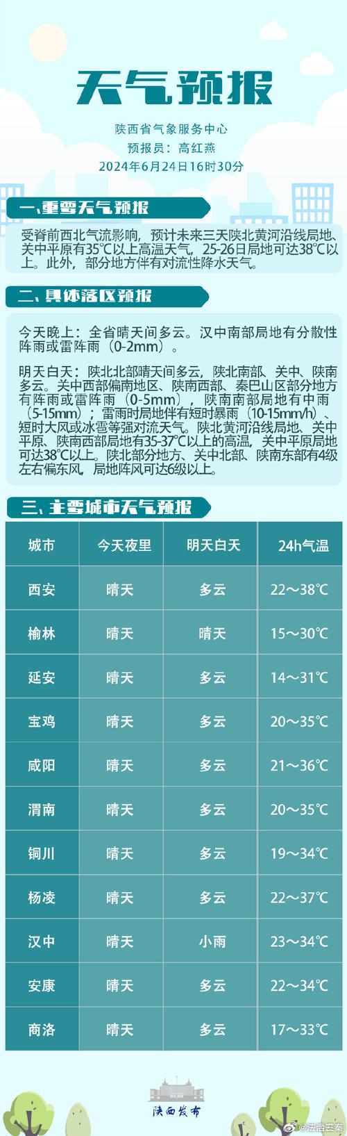 平阳天气预报30天?平阳天气预报30天查询?-第1张图片-巾百福 平阳天气预报30天?平阳天气预报30天查询?-第1张图片-巾百福