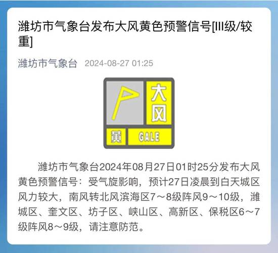 潍坊港海洋天气预报，潍坊港海洋天气预报查询-第2张图片-巾百福