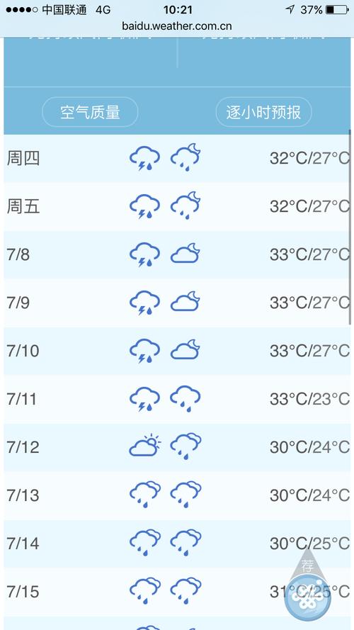 沧州泊头天气预报，沧州泊头天气预报查询？-第2张图片-巾百福