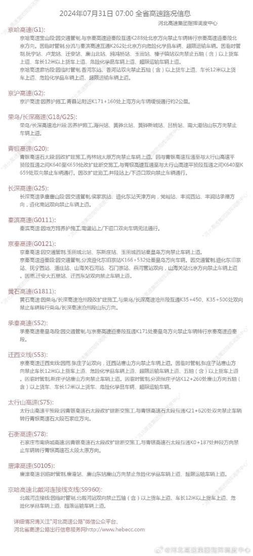 沧州泊头天气预报，沧州泊头天气预报查询？-第3张图片-巾百福