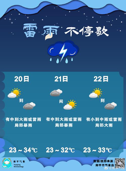 沧州泊头天气预报，沧州泊头天气预报查询？-第4张图片-巾百福