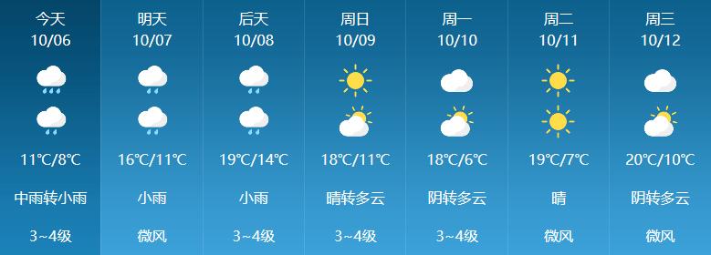 六安明天天气预报,六安明天天气预报视频明天六安天气报视频-第2张图片-巾百福 六安明天天气预报,六安明天天气预报视频明天六安天气报视频-第2张图片-巾百福