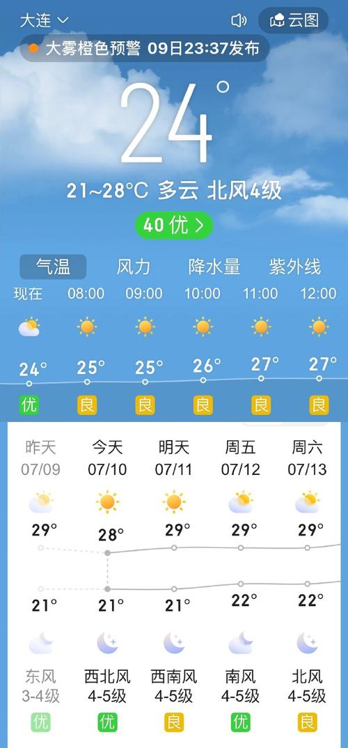 六安明天天气预报,六安明天天气预报视频明天六安天气报视频-第5张图片-巾百福 六安明天天气预报,六安明天天气预报视频明天六安天气报视频-第5张图片-巾百福