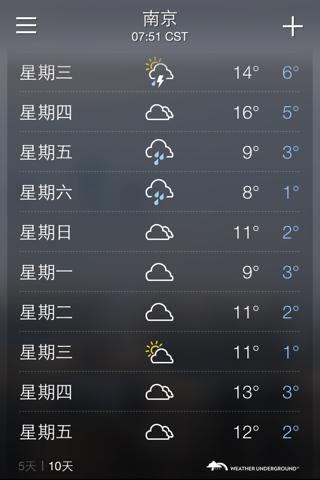 南京天气2345，南京天气2345天气预报60天-第6张图片-巾百福