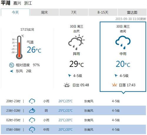 渭南天气预报10天,天气预报15天渭南天气?-第2张图片-巾百福 渭南天气预报10天,天气预报15天渭南天气?-第2张图片-巾百福