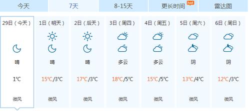 渭南天气预报10天,天气预报15天渭南天气?-第4张图片-巾百福 渭南天气预报10天,天气预报15天渭南天气?-第4张图片-巾百福