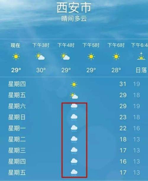 单县天气预报30天?单县天气预报30天单县天?-第2张图片-巾百福 单县天气预报30天?单县天气预报30天单县天?-第2张图片-巾百福