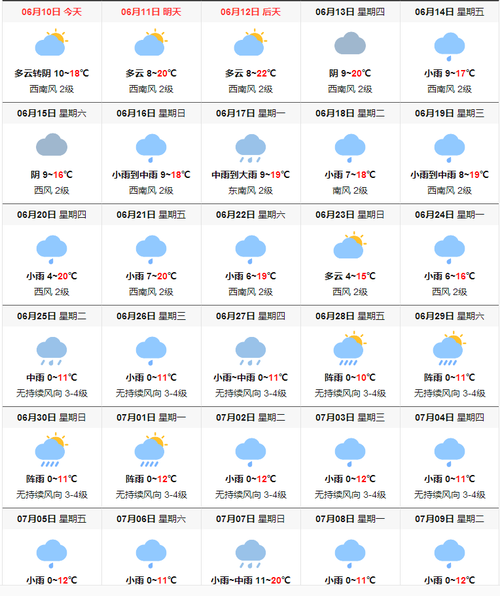 湘潭天气预报更新?湘潭天气预报更新一周?-第1张图片-巾百福 湘潭天气预报更新?湘潭天气预报更新一周?-第1张图片-巾百福