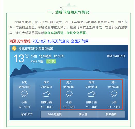 湘潭天气预报更新?湘潭天气预报更新一周?-第6张图片-巾百福 湘潭天气预报更新?湘潭天气预报更新一周?-第6张图片-巾百福