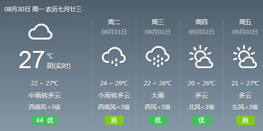 新沂天气40天预报,新沂天气30天天气预报-第1张图片-巾百福 新沂天气40天预报,新沂天气30天天气预报-第1张图片-巾百福