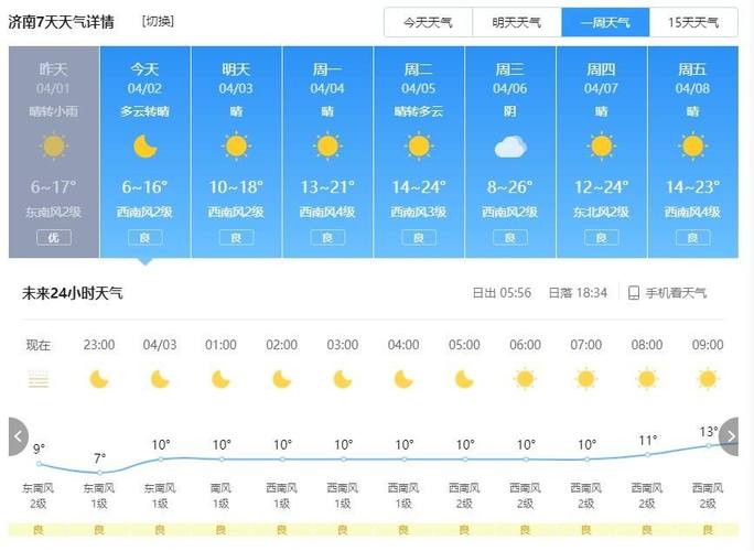 拨打电话天气预报，天气预报打电话是什么号码啊?-第1张图片-巾百福